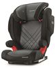 Picture of RECARO Monza Nova 2 Seatfix